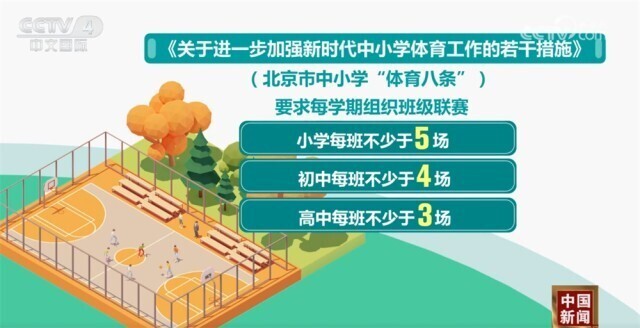 O年度最佳